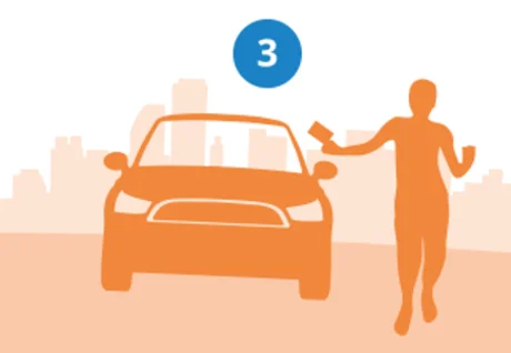 Erklärgrafik Auto verschließen/öffnen